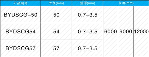 武冈螺旋式声测管规格尺寸